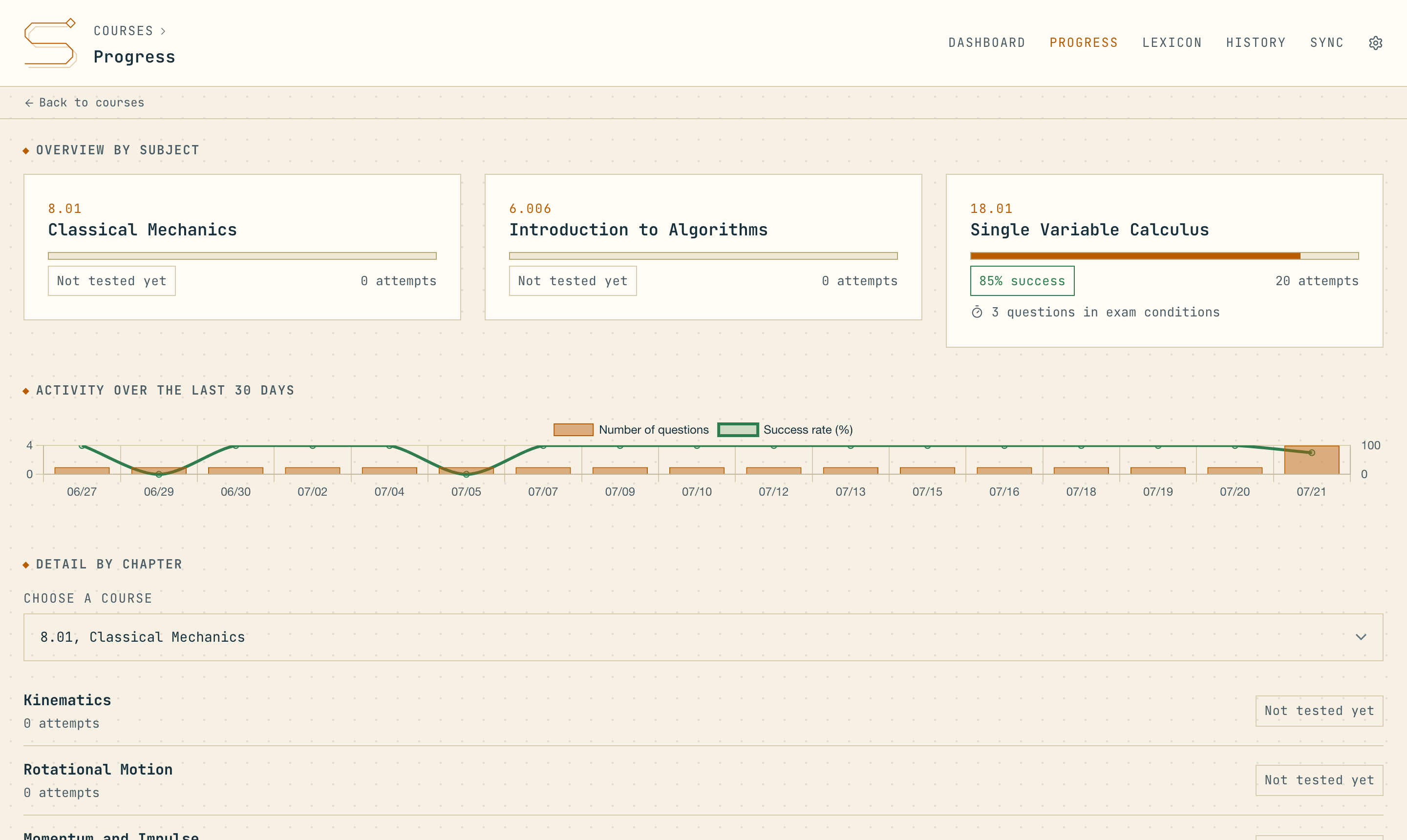 Progress tracking with per-course accuracy and daily activity